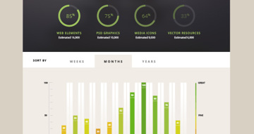 عنوان فعالیت چهارم